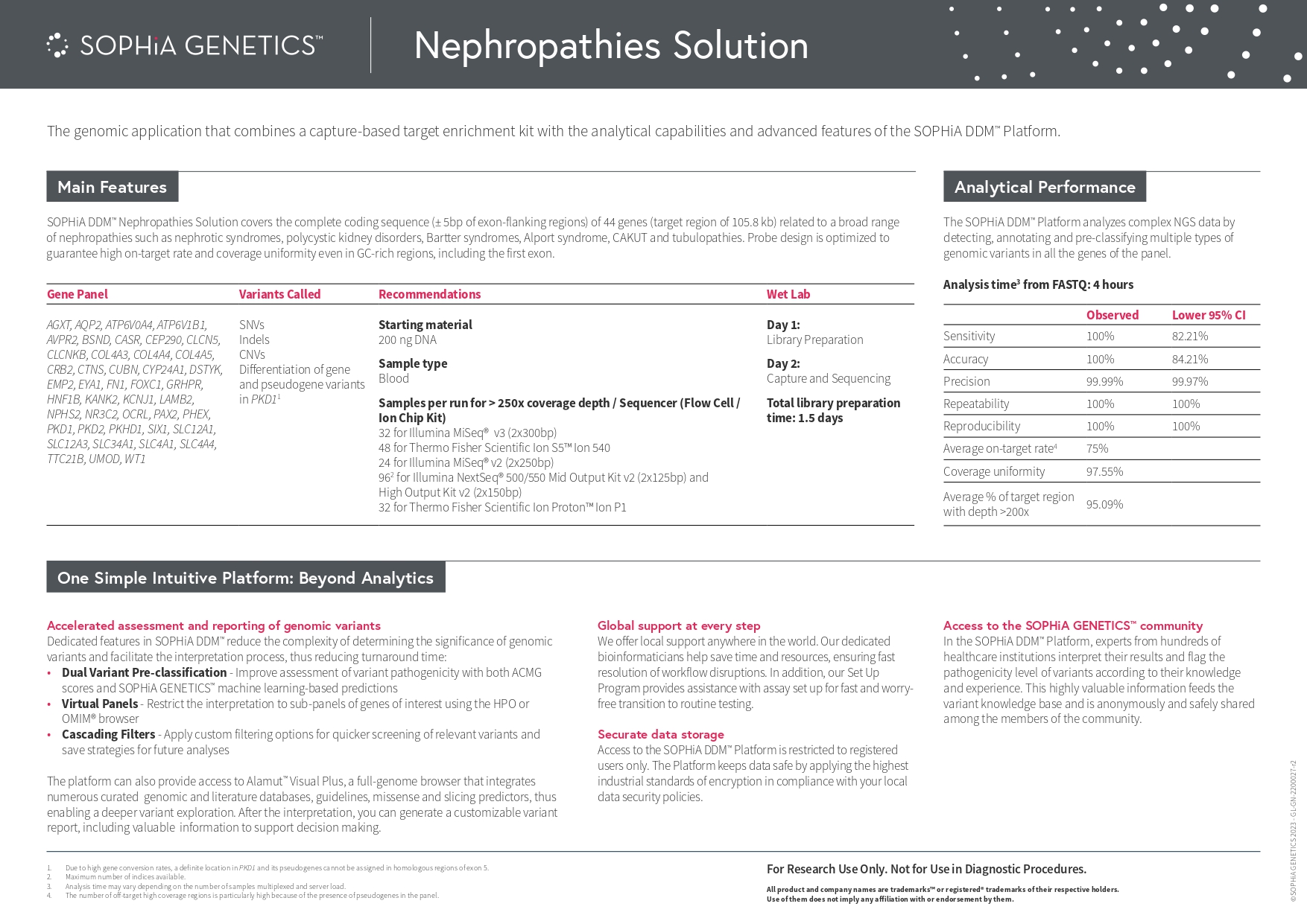 Nephropathies Solution